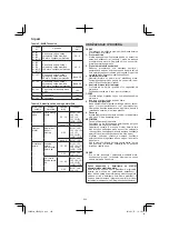 Preview for 258 page of HIKOKI CR 36DA Handling Instructions Manual