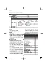 Preview for 268 page of HIKOKI CR 36DA Handling Instructions Manual