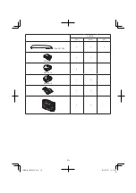 Preview for 274 page of HIKOKI CR 36DA Handling Instructions Manual