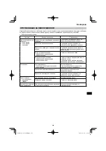 Preview for 263 page of HIKOKI CS 3630DB Handling Instructions Manual