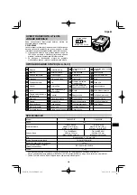 Preview for 269 page of HIKOKI CS 3630DB Handling Instructions Manual