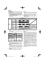 Предварительный просмотр 10 страницы HIKOKI CV 12DA Handling Instructions Manual