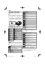 Preview for 16 page of HIKOKI CV 12DA Handling Instructions Manual