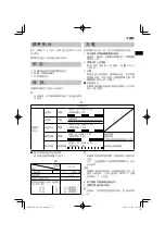 Preview for 17 page of HIKOKI CV 12DA Handling Instructions Manual