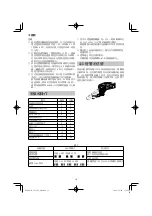 Preview for 18 page of HIKOKI CV 12DA Handling Instructions Manual