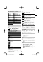 Preview for 23 page of HIKOKI CV 12DA Handling Instructions Manual