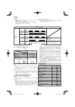 Preview for 24 page of HIKOKI CV 12DA Handling Instructions Manual