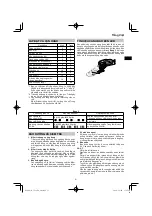 Preview for 31 page of HIKOKI CV 12DA Handling Instructions Manual