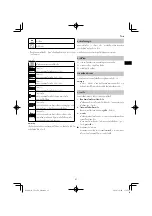 Preview for 37 page of HIKOKI CV 12DA Handling Instructions Manual