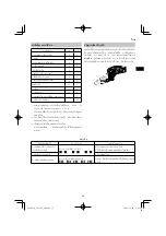 Preview for 39 page of HIKOKI CV 12DA Handling Instructions Manual