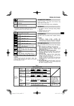 Preview for 45 page of HIKOKI CV 12DA Handling Instructions Manual