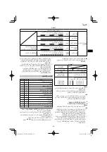 Preview for 49 page of HIKOKI CV 12DA Handling Instructions Manual