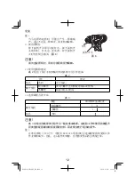 Preview for 12 page of HIKOKI DB 10DL Handling Instructions Manual