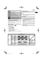 Preview for 5 page of HIKOKI DH 18DBL Handling Instructions Manual