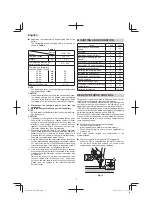 Preview for 6 page of HIKOKI DH 18DBL Handling Instructions Manual