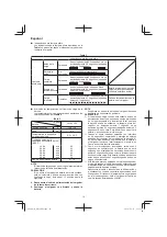 Preview for 12 page of HIKOKI DH 18DBL Handling Instructions Manual