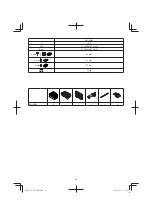 Preview for 22 page of HIKOKI DH 18DBL Handling Instructions Manual