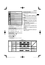 Preview for 19 page of HIKOKI DH 18DPA Handing Instructions