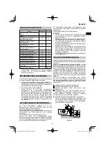 Preview for 21 page of HIKOKI DH 18DPA Handing Instructions