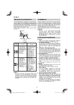 Preview for 22 page of HIKOKI DH 18DPA Handing Instructions