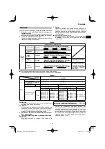 Preview for 29 page of HIKOKI DH 18DPA Handing Instructions