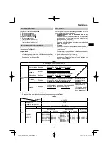 Preview for 47 page of HIKOKI DH 18DPA Handing Instructions