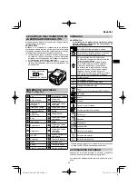 Preview for 55 page of HIKOKI DH 18DPA Handing Instructions