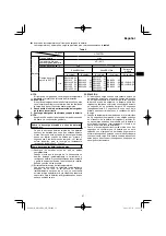 Preview for 57 page of HIKOKI DH 18DPA Handing Instructions