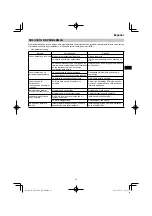 Preview for 61 page of HIKOKI DH 18DPA Handing Instructions