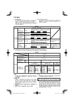 Preview for 66 page of HIKOKI DH 18DPA Handing Instructions