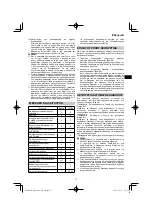 Preview for 77 page of HIKOKI DH 18DPA Handing Instructions