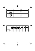 Preview for 81 page of HIKOKI DH 18DPA Handing Instructions