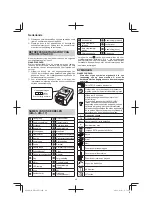 Preview for 48 page of HIKOKI DH 18DPC Handling Instructions Manual