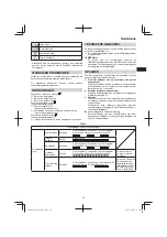 Preview for 49 page of HIKOKI DH 18DPC Handling Instructions Manual