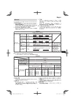 Preview for 135 page of HIKOKI DH 18DPC Handling Instructions Manual