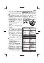 Preview for 151 page of HIKOKI DH 18DPC Handling Instructions Manual