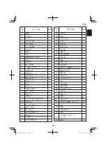 Предварительный просмотр 19 страницы HIKOKI DH 24PG Handling Instructions Manual