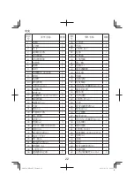 Предварительный просмотр 22 страницы HIKOKI DH 24PG Handling Instructions Manual