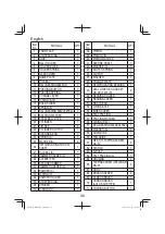 Предварительный просмотр 38 страницы HIKOKI DH 24PG Handling Instructions Manual