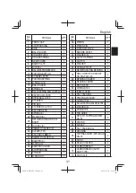 Предварительный просмотр 41 страницы HIKOKI DH 24PG Handling Instructions Manual