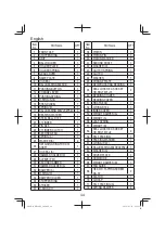 Предварительный просмотр 44 страницы HIKOKI DH 24PG Handling Instructions Manual