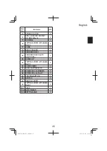 Предварительный просмотр 45 страницы HIKOKI DH 24PG Handling Instructions Manual