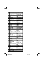 Preview for 8 page of HIKOKI DH 28PD Handling Instructions Manual