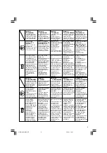 Preview for 9 page of HIKOKI DH 28PD Handling Instructions Manual