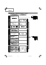 Preview for 86 page of HIKOKI DH 28PD Handling Instructions Manual