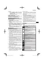 Preview for 31 page of HIKOKI DH 30PC2 Handling Instruction