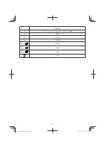 Preview for 99 page of HIKOKI DH 30PC2 Handling Instruction