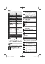 Предварительный просмотр 10 страницы HIKOKI DH 36DPE Handling Instructions Manual