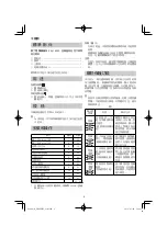 Preview for 8 page of HIKOKI DH 40MEY Handling Instructions Manual