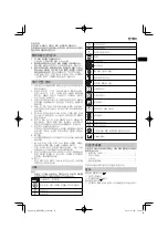 Preview for 11 page of HIKOKI DH 40MEY Handling Instructions Manual